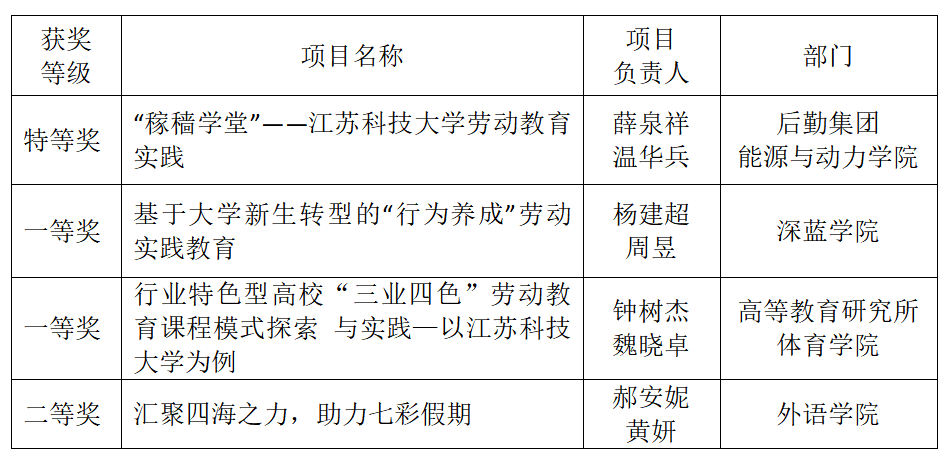 1677745533937074.png 1677745512963.png