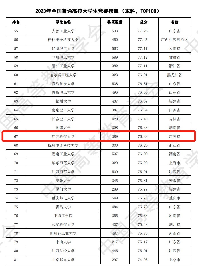 1711182985917879.png 22.png