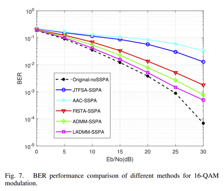 1677476961695370.png image.png