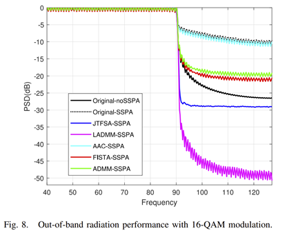 1677476977141446.png image.png