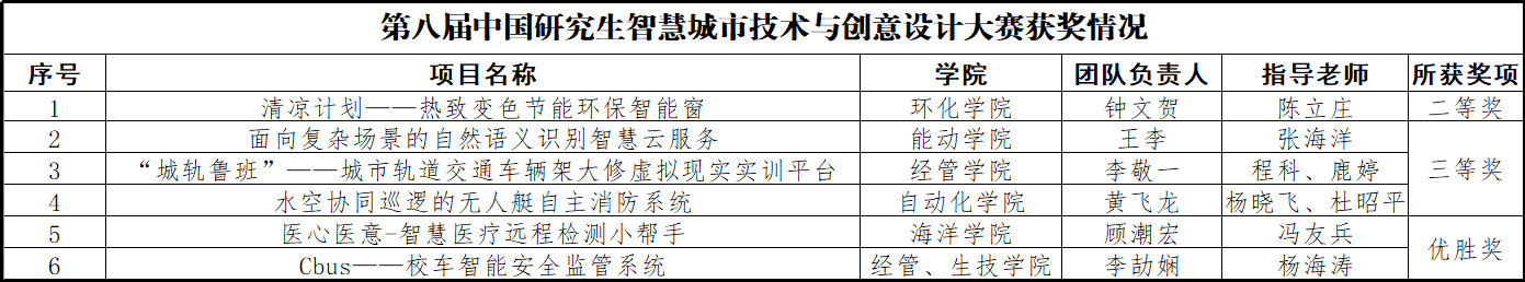 1679645265642960.png 图片1.png